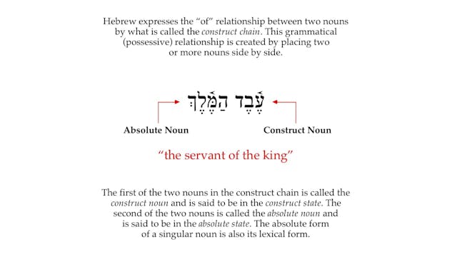 Basics of Biblical Hebrew Video Lectu...