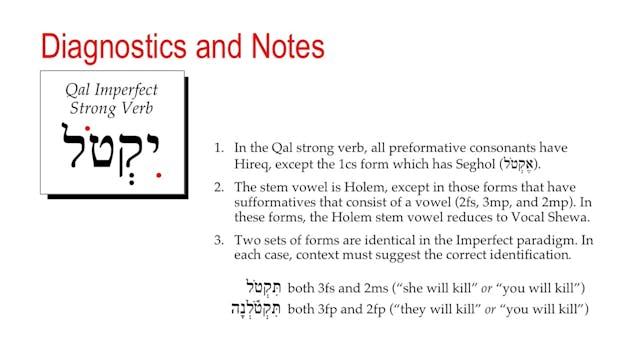 Basics of Biblical Hebrew Video Lectures, Session 15. Qal Imperfect – Strong Verbs