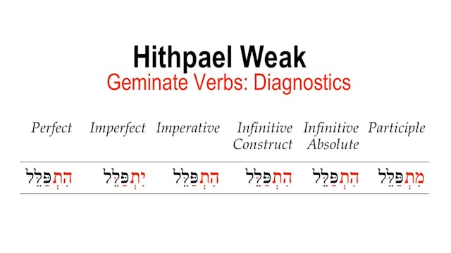 Basics of Biblical Hebrew Video Lectu...