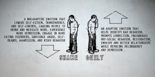 S12: A Good Guilt Trip (Truth in True Crime)