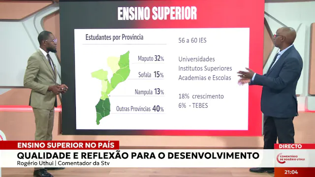 Ensino superior em Moçambique