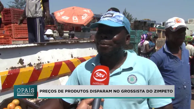 Preços dos produtos