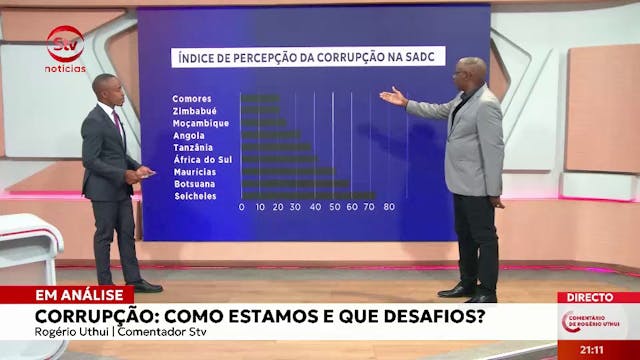 Corrupção: Estamos a Afundar ou a Rea...