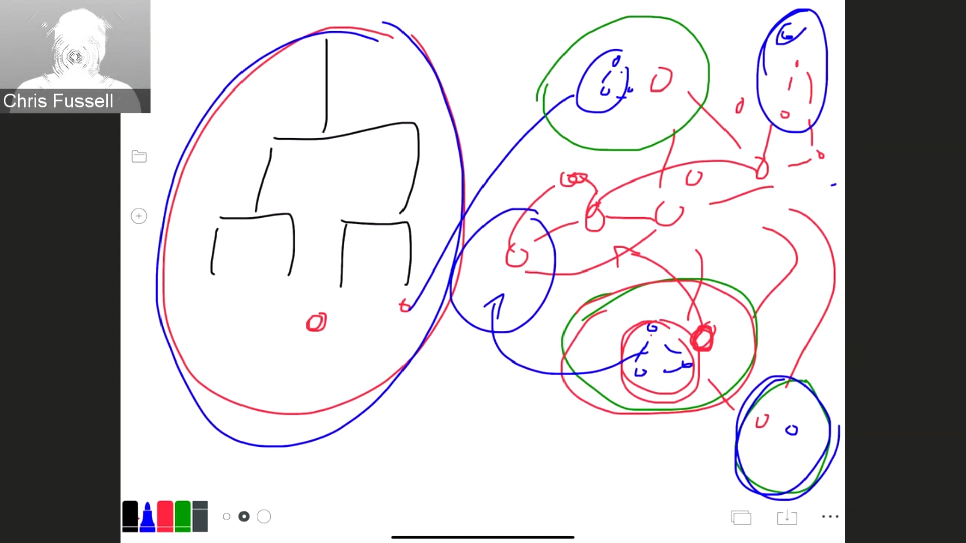 General Stan McChrystal and Chris Fussell (The McChrystal Group)