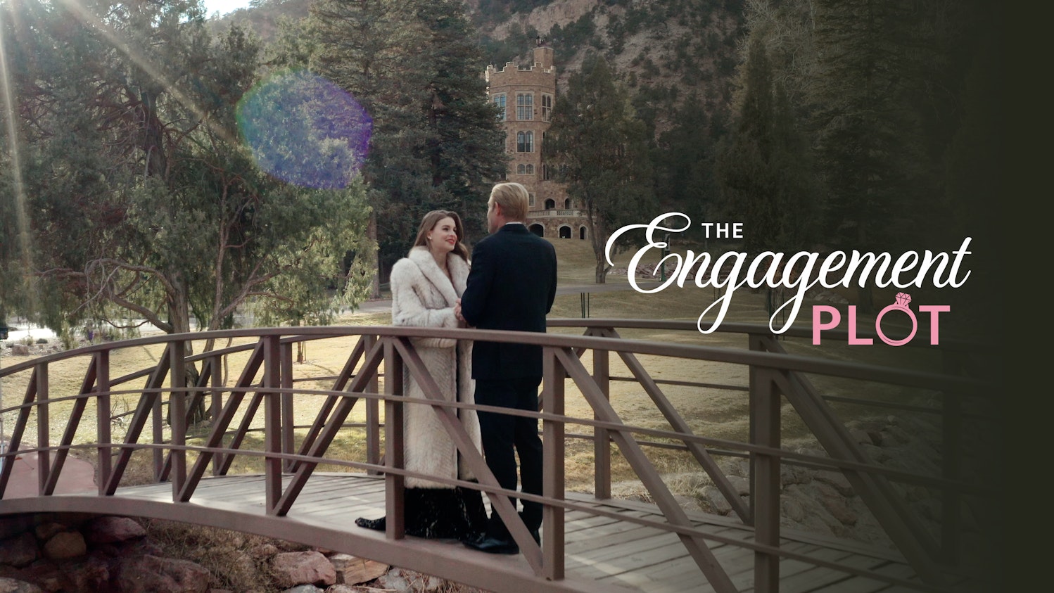 The Engagement Plot