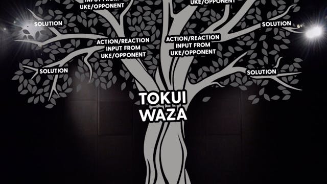Jigaro Kano's Judo Tree | Judo Tree |...