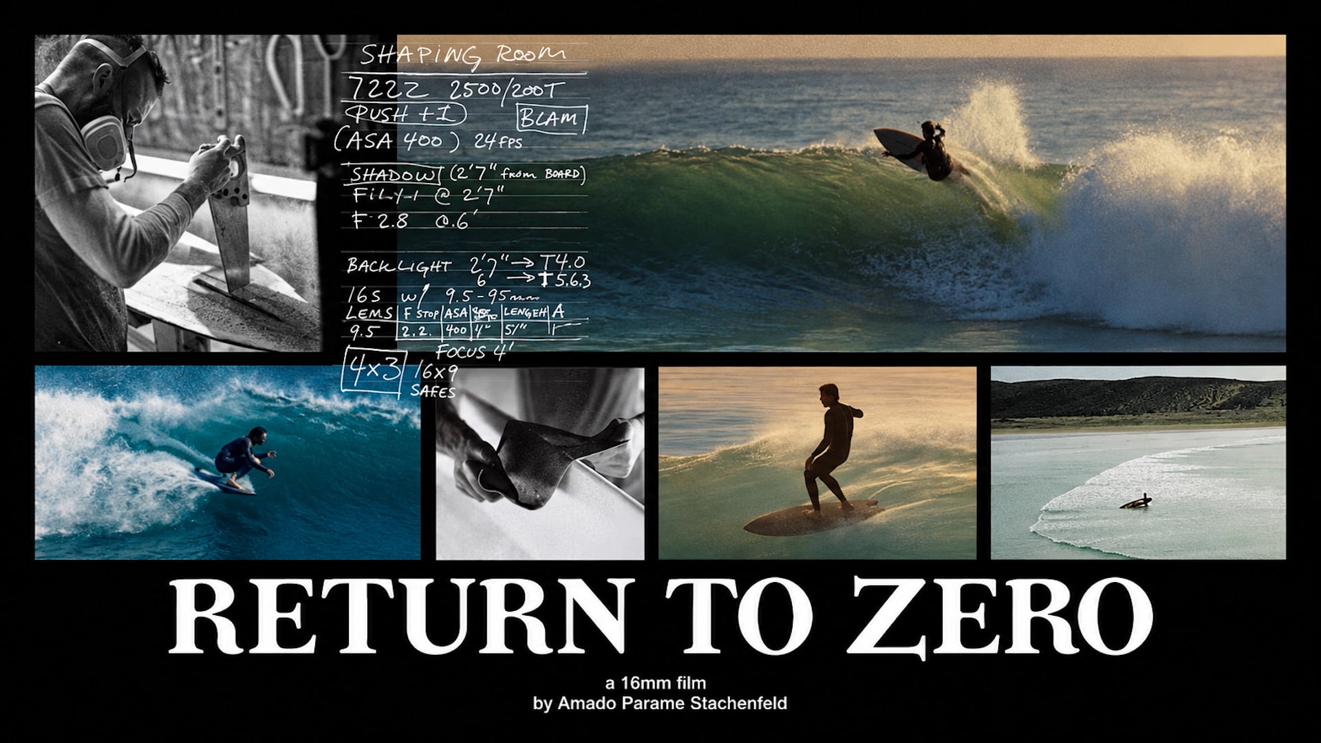 Return to Zero