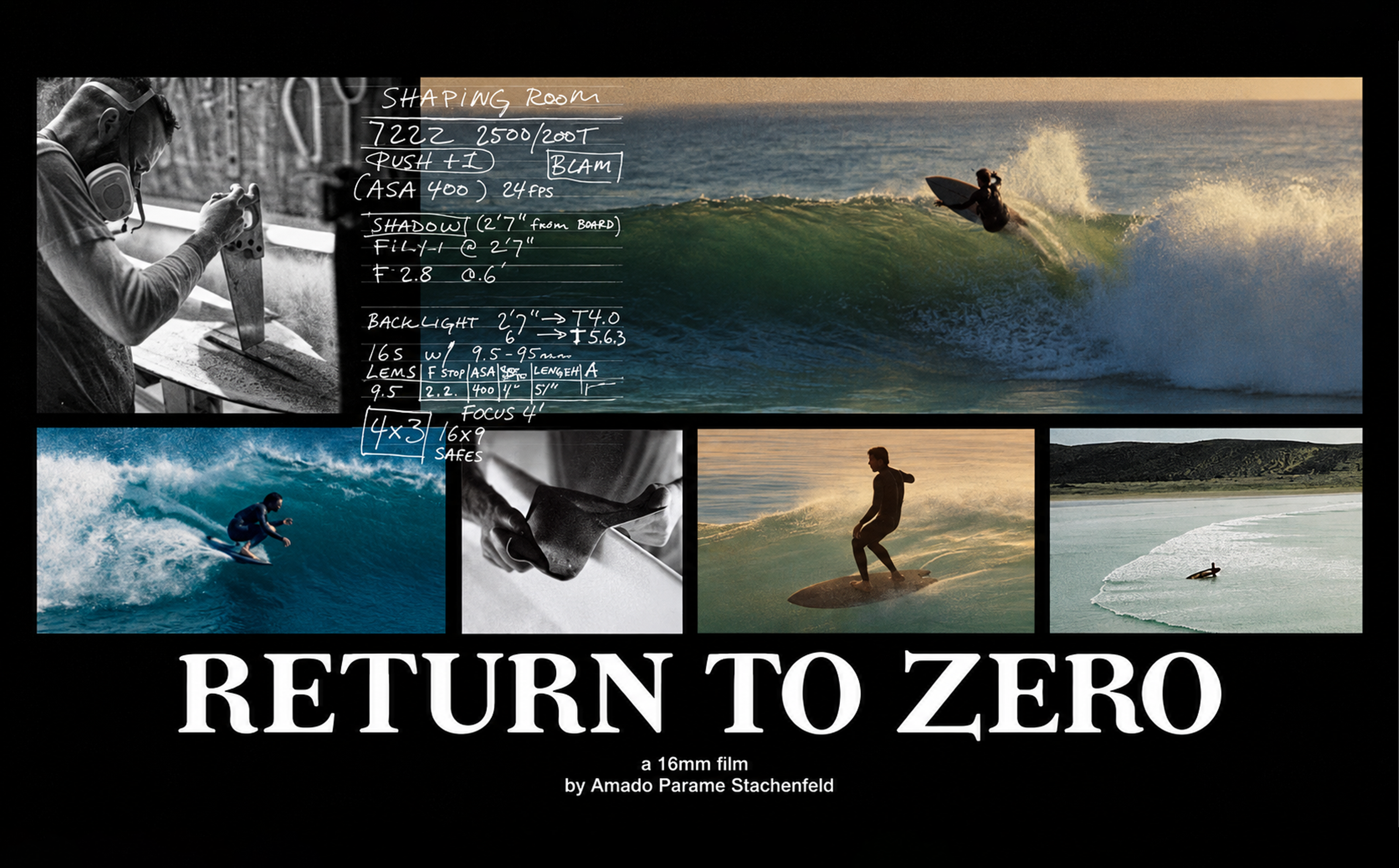 Return to Zero
