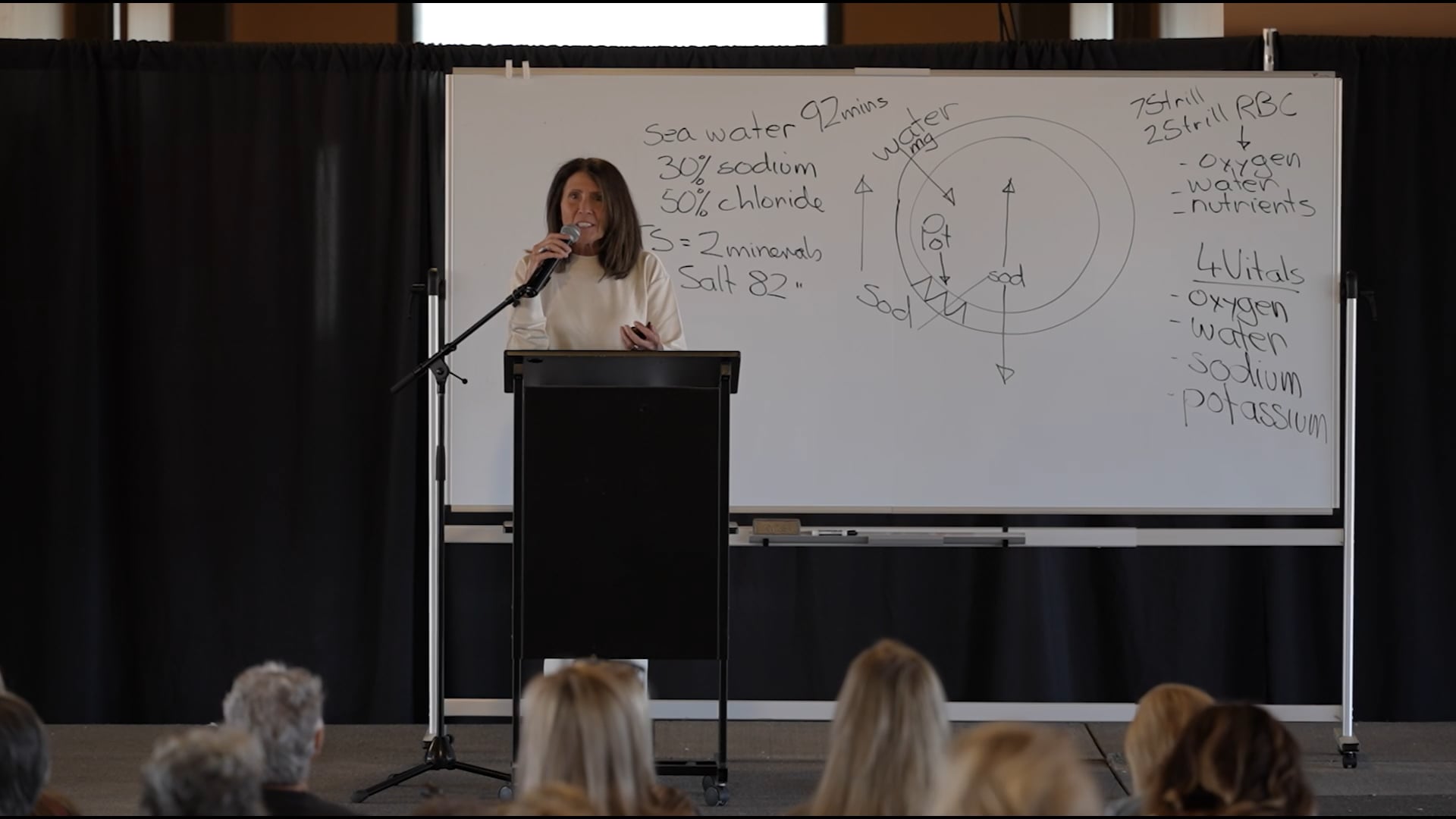 2025 DAY 1: Selina Delange - Sea Salt Revolution Part 1