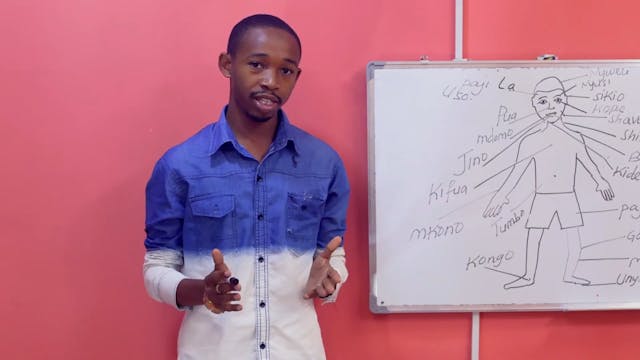 SEHEMU ZA MWILI MUARABU