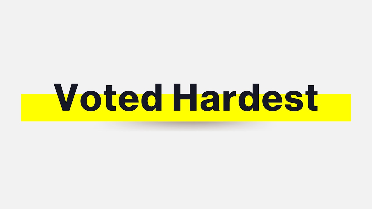 VOTED HARDEST