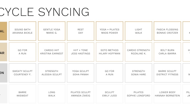 Cycle Syncing Calendar