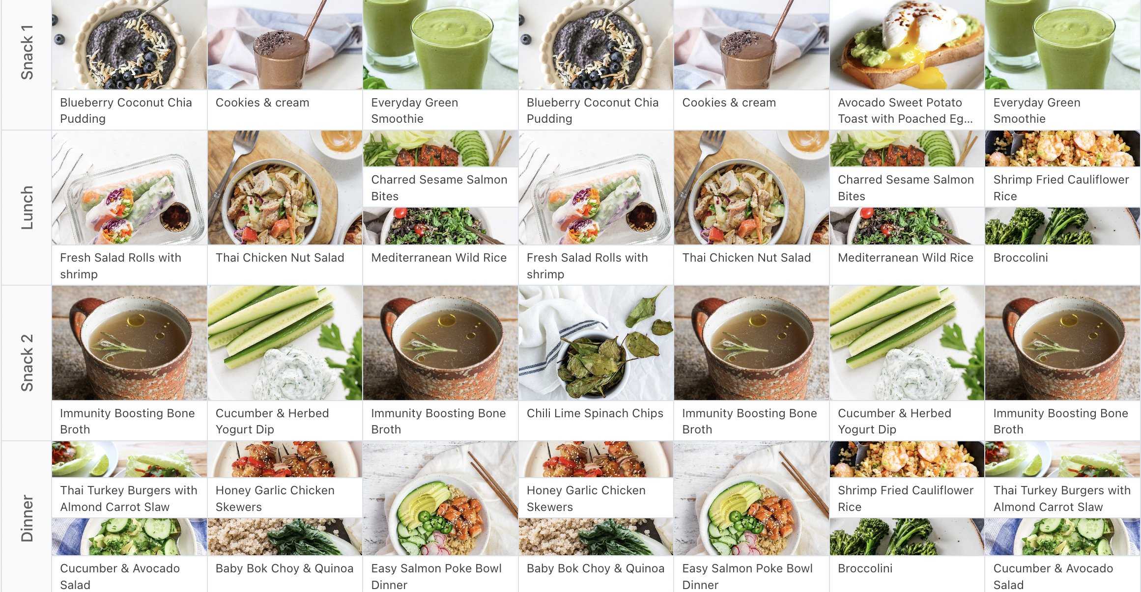 Grocery Guide Meal Plan