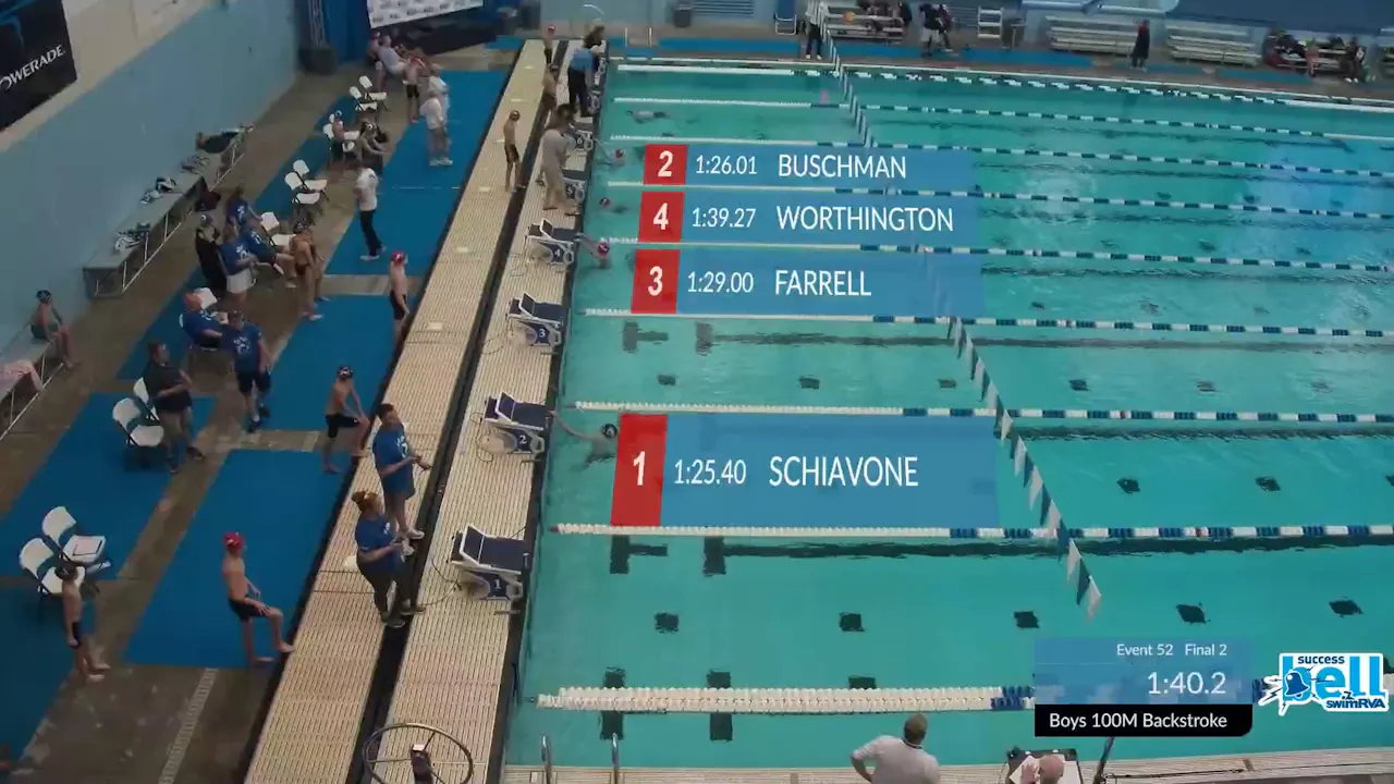 2024 Success Bell | Saturday 12 & Under - Part 8 - SwimRVA