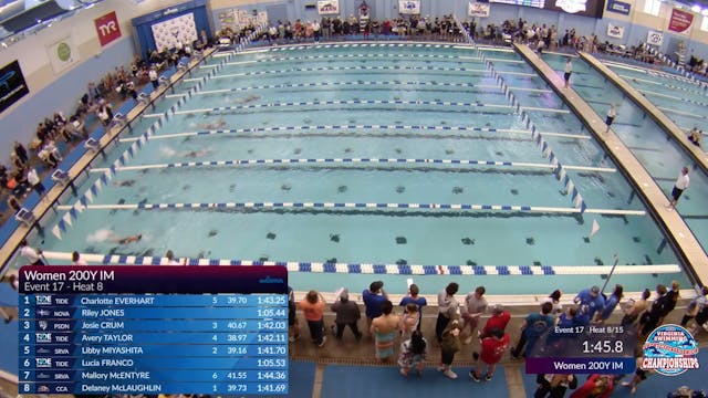 2024 Short Course Senior Champs | Saturday Prelims - Part 2