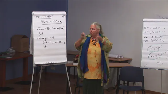 S-0022 - 1A PA Theorie