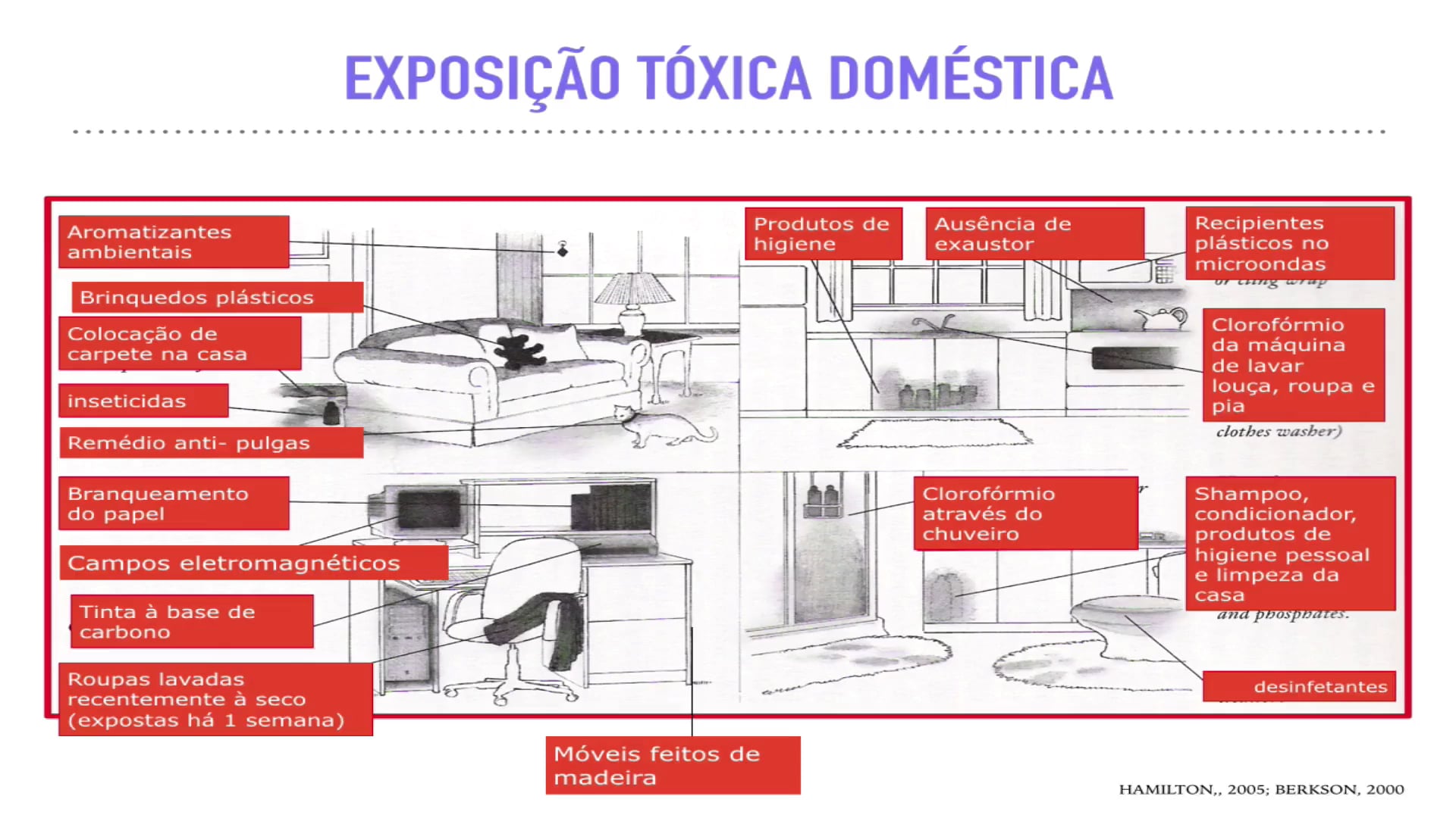 Metais pesados - parte 3 (cádmio e alumínio)