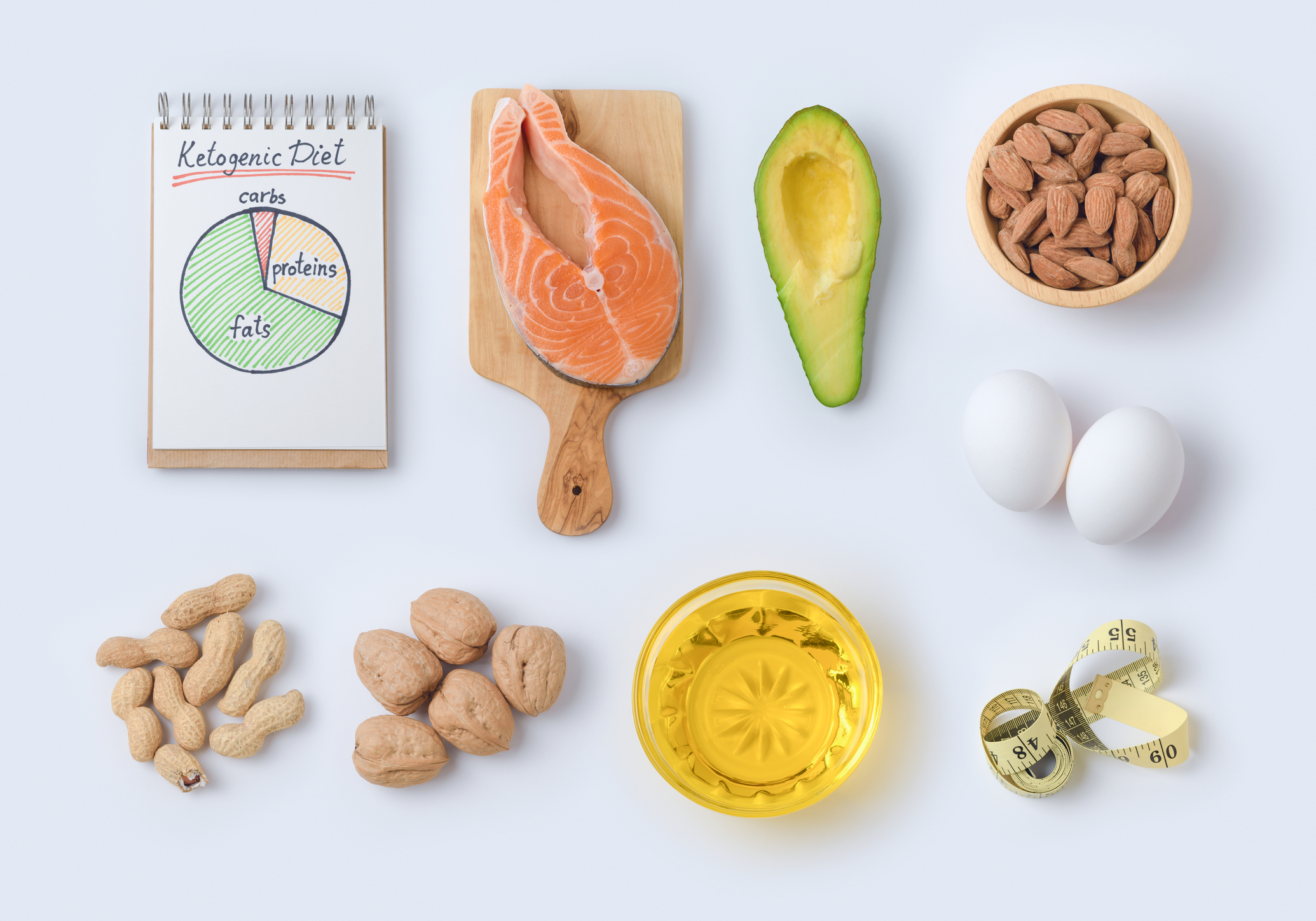 Emagrecer comendo gordura?