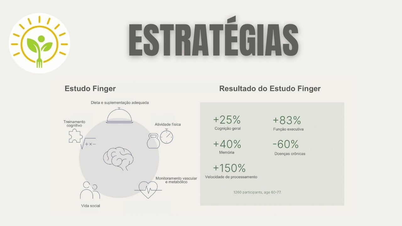 Estratégias integradas no Alzheimer