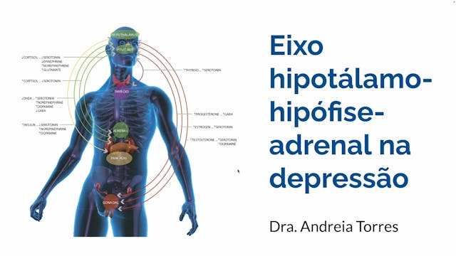 Eixo hipotálamo-hipófise-adrenal