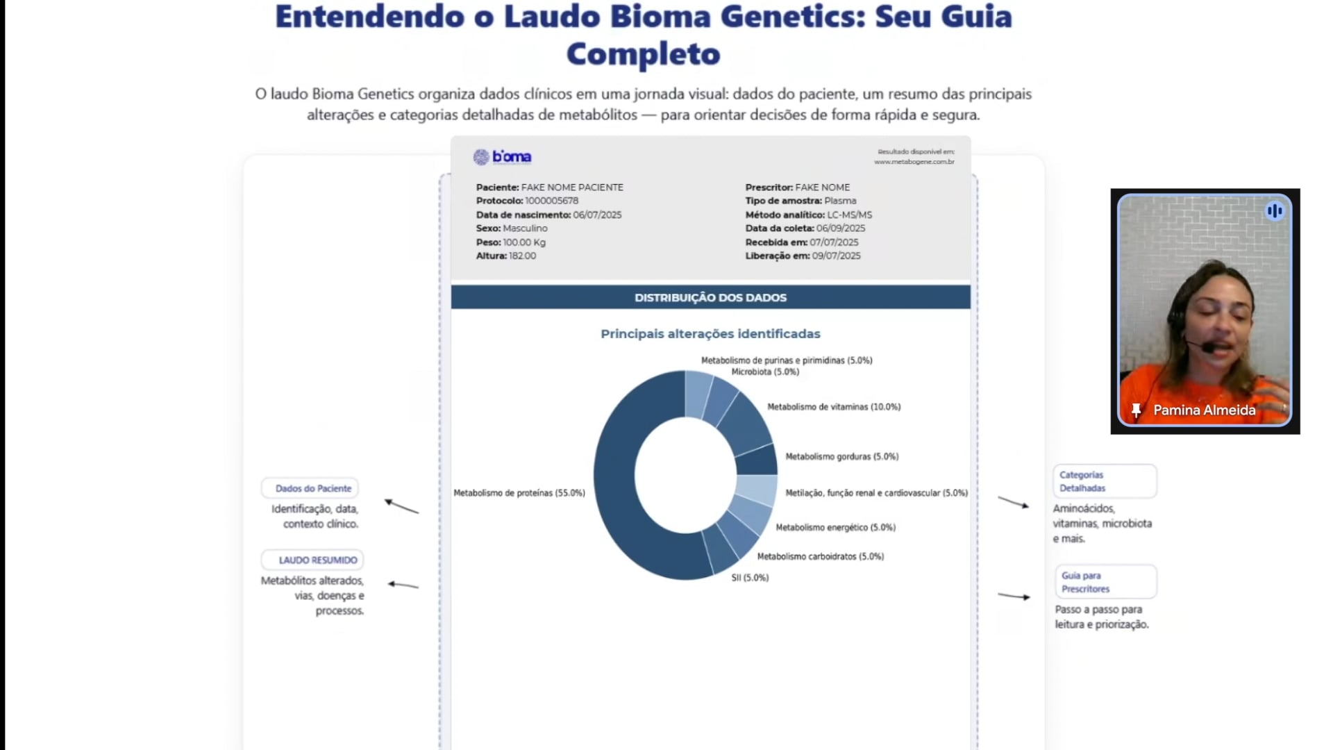 biomagenetics-parte2