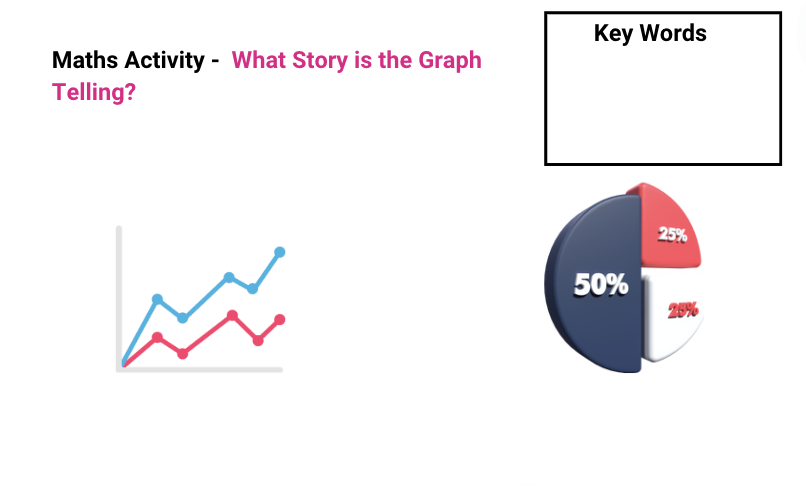 What Story Is The Graph Telling.pdf