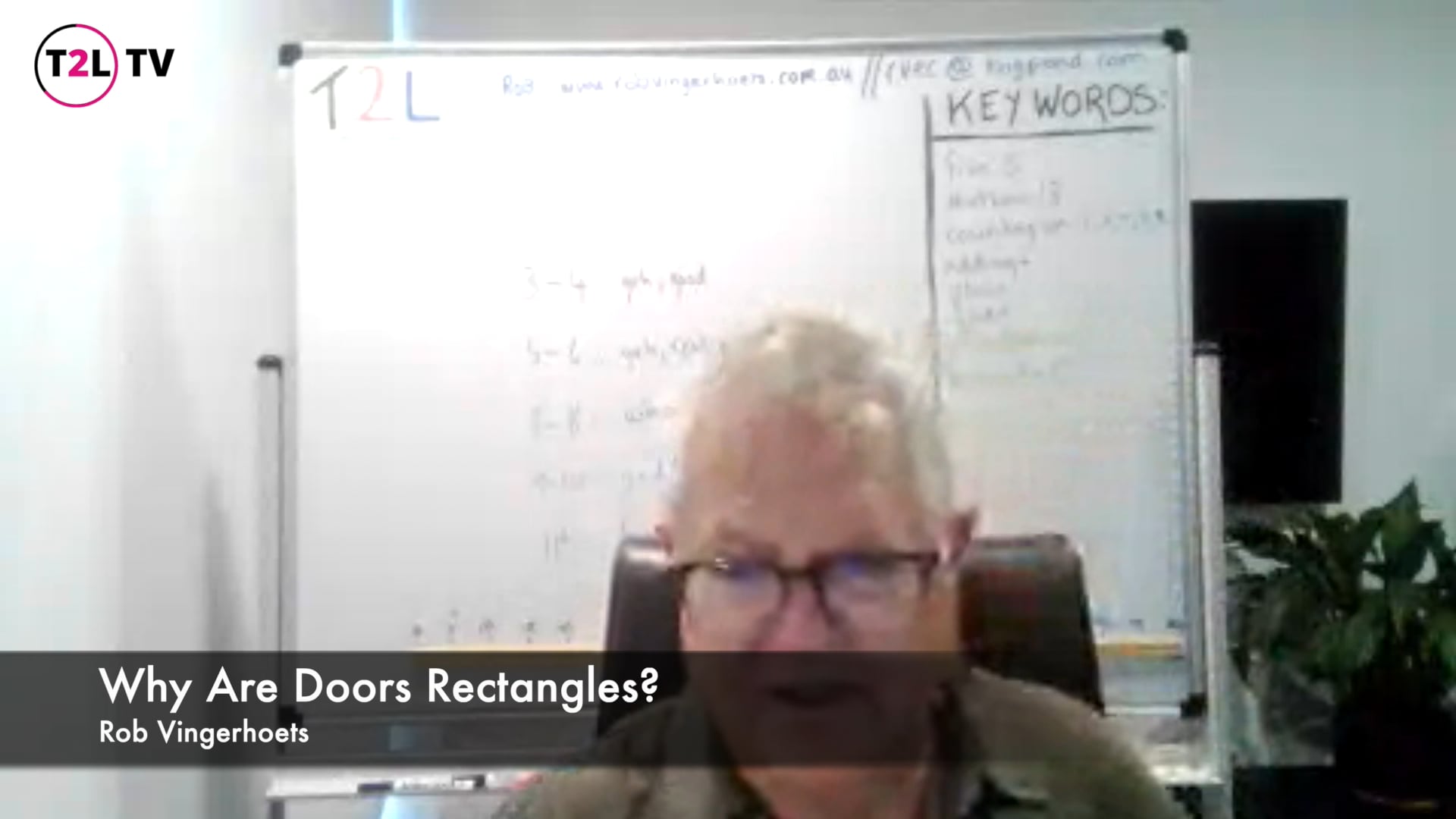 7. Why Are Doors Rectangles?