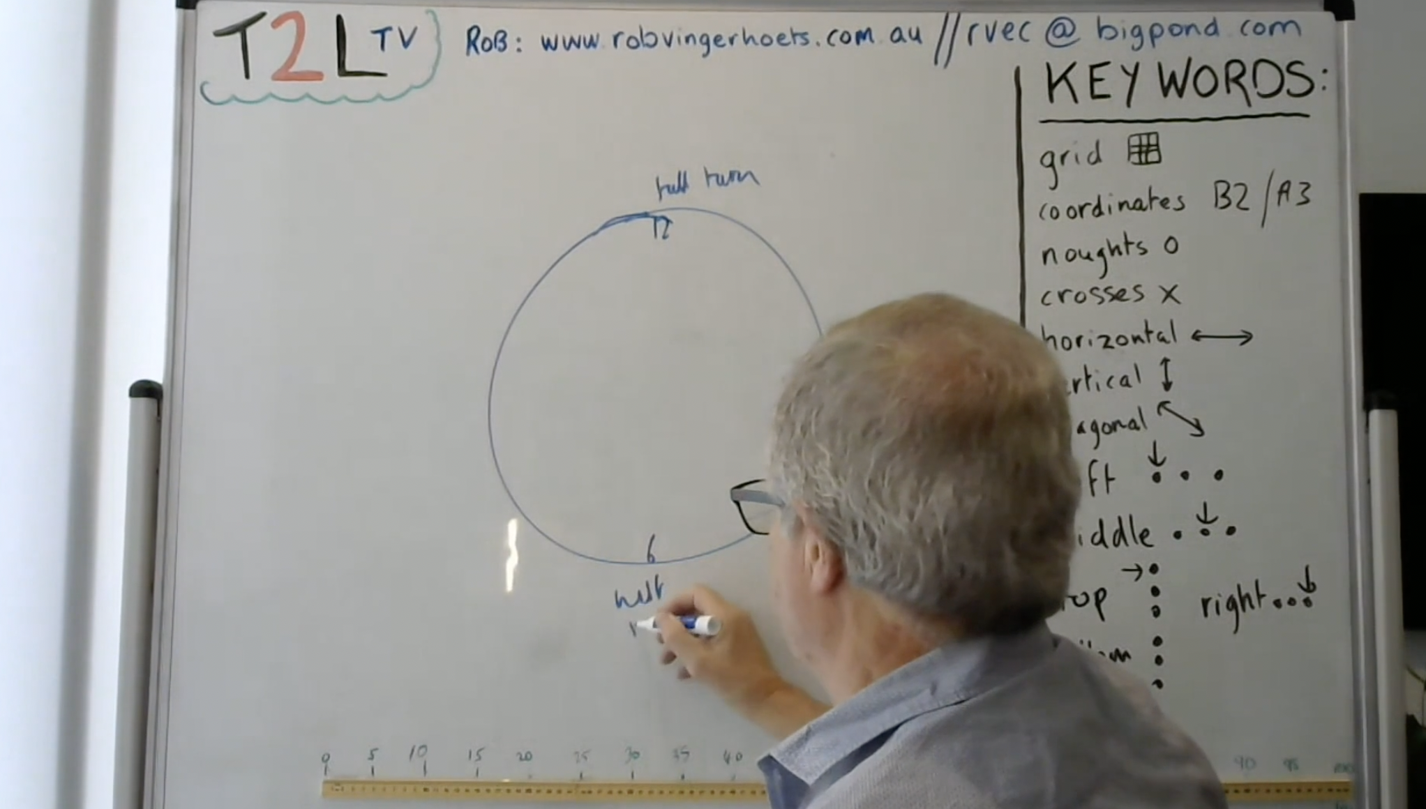 Mapping and Location F-2