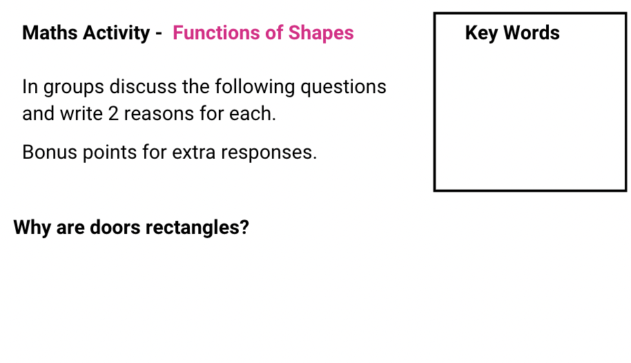 Functions of Shapes.pdf
