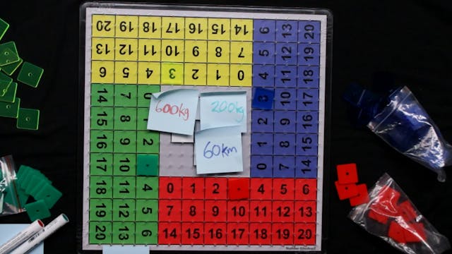 Guesstimation. Yrs 2-10