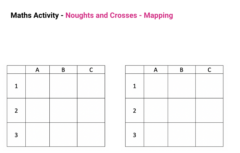 Noughts and Crosses - Mapping.pdf