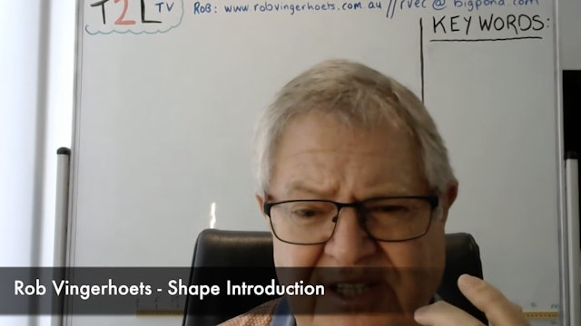 Shape Introduction