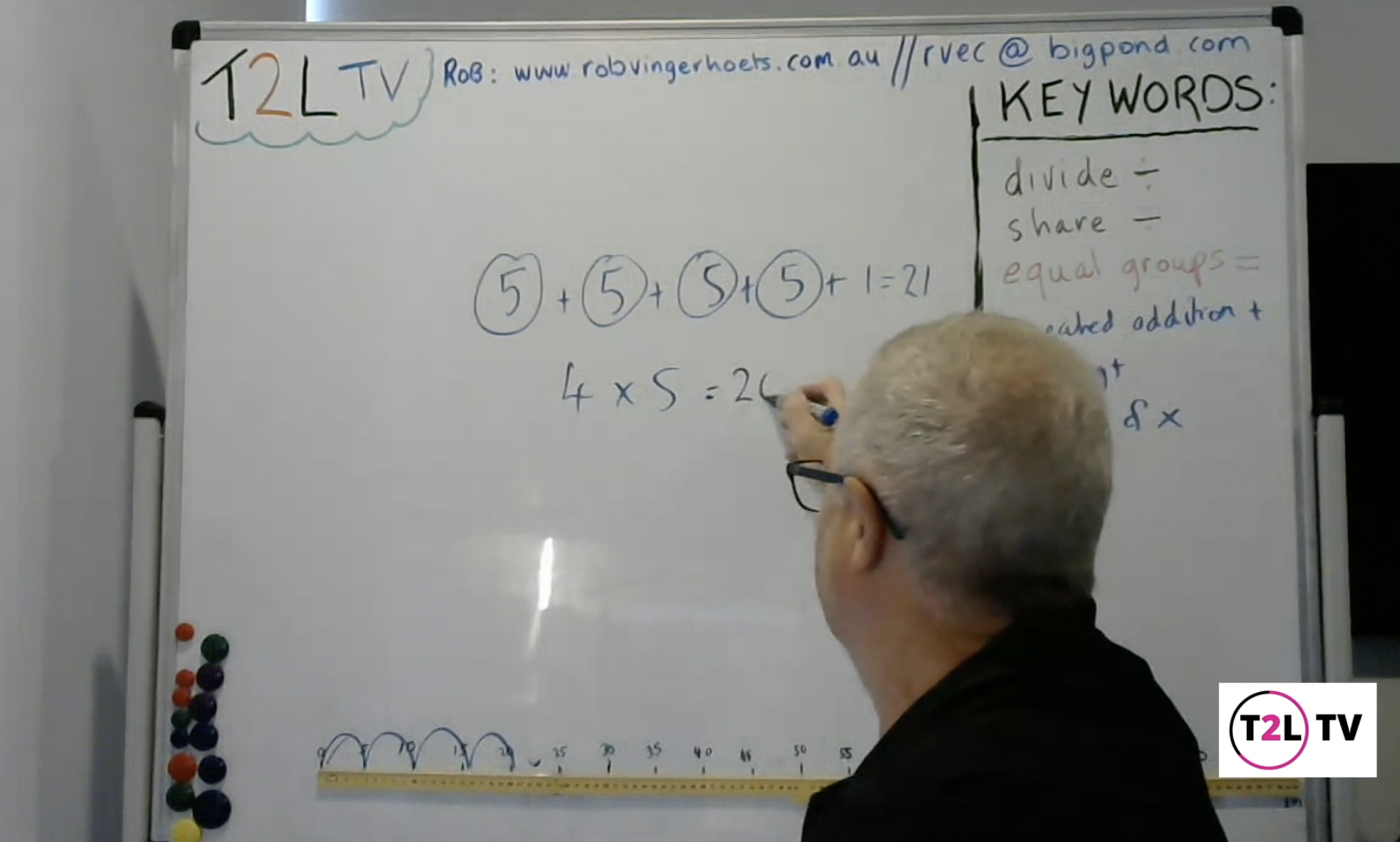 Multiplication and Division F-2