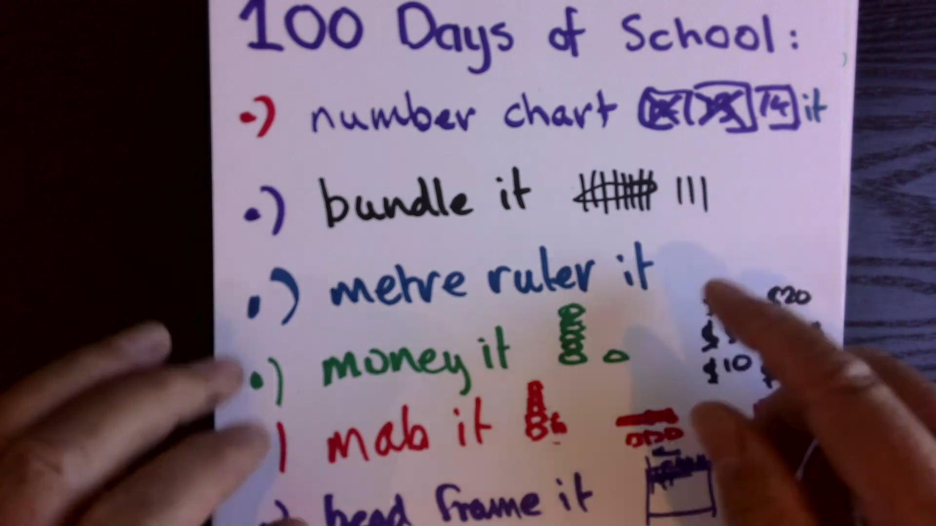 1. 100 Days of School