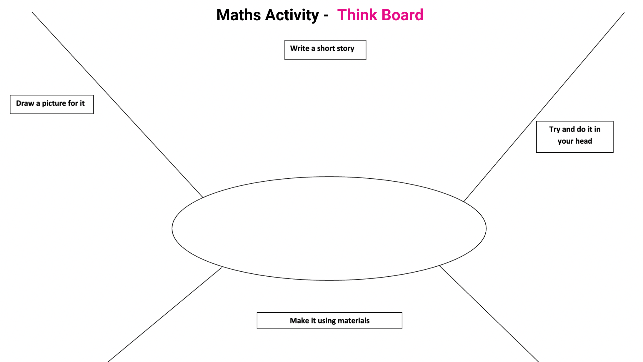 Think Board.pdf