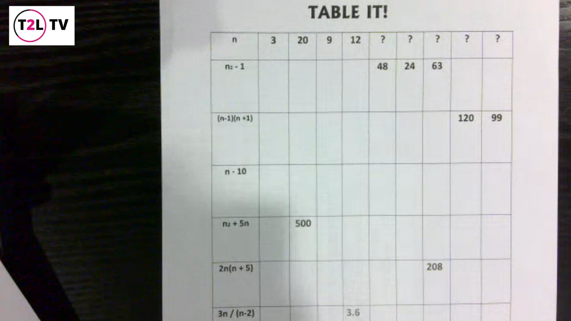7. Table It