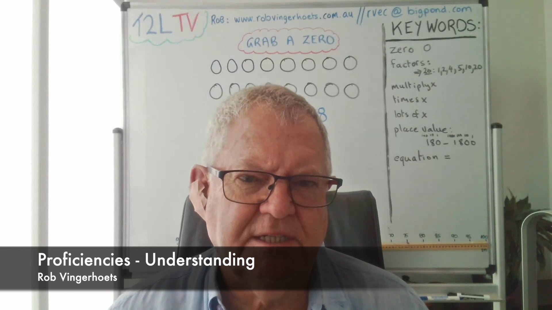 Understanding - Place Value 3-6