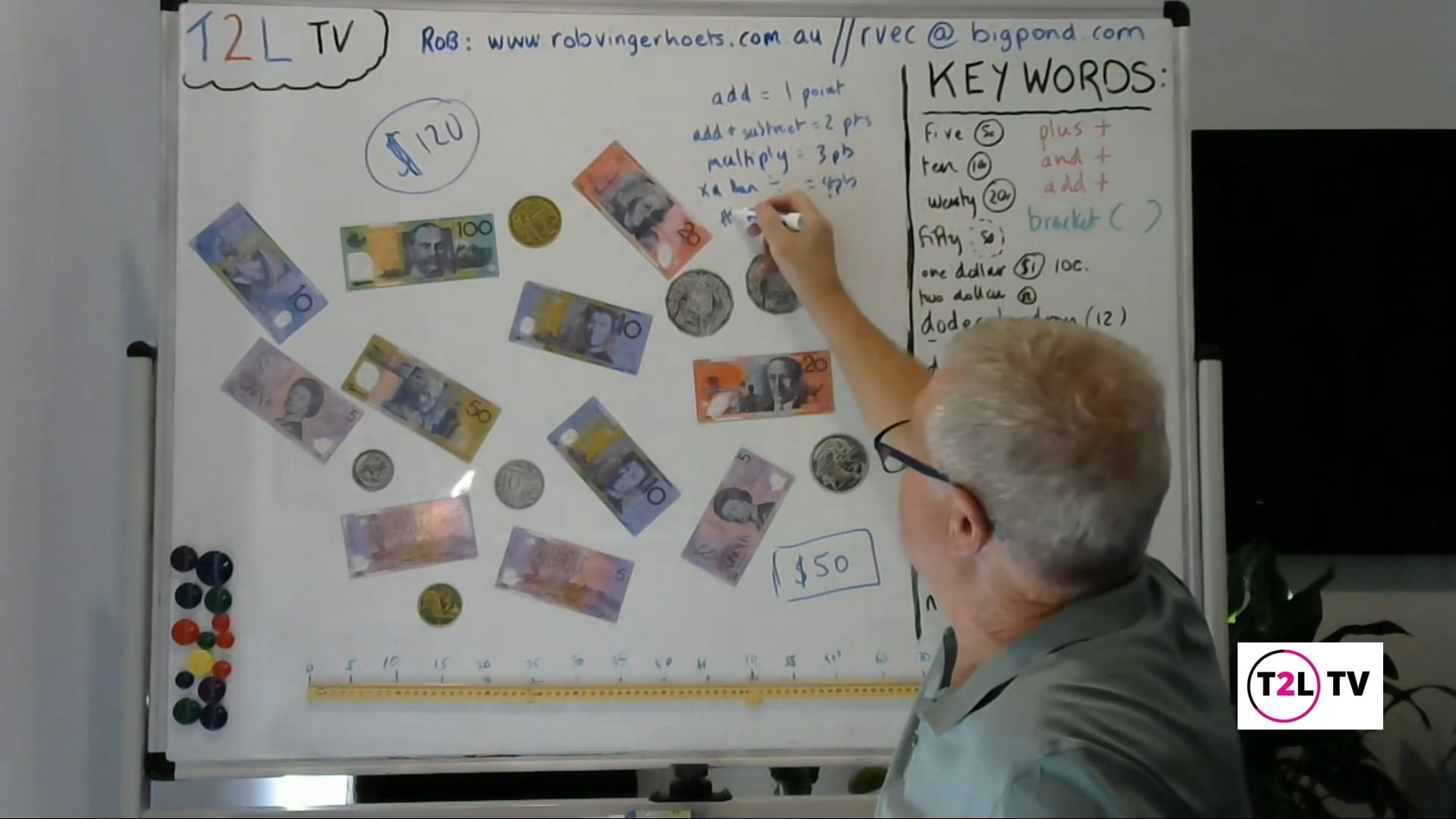 Teaching Number - Money F-2