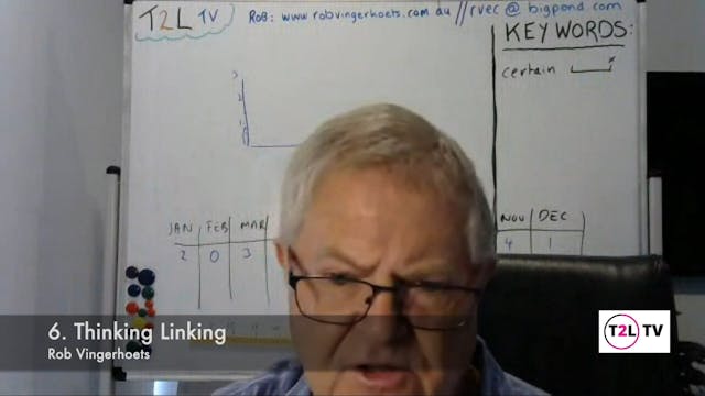 Thinking Linking