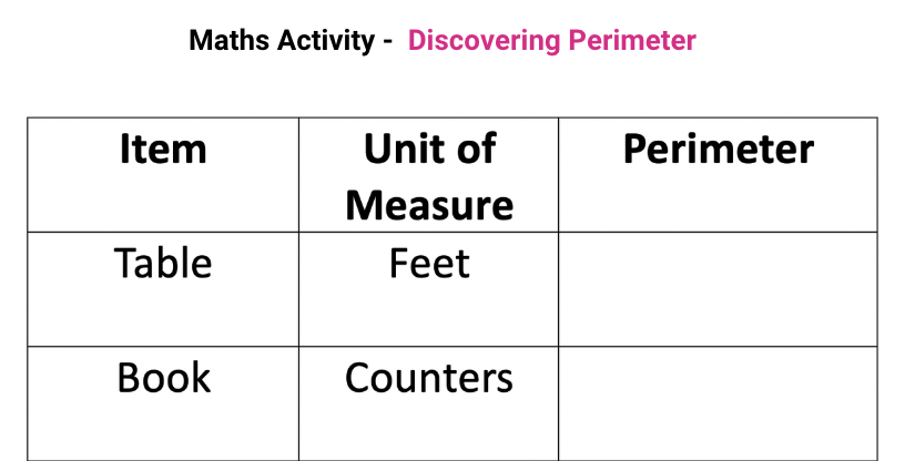 Discovering Perimeter.pdf