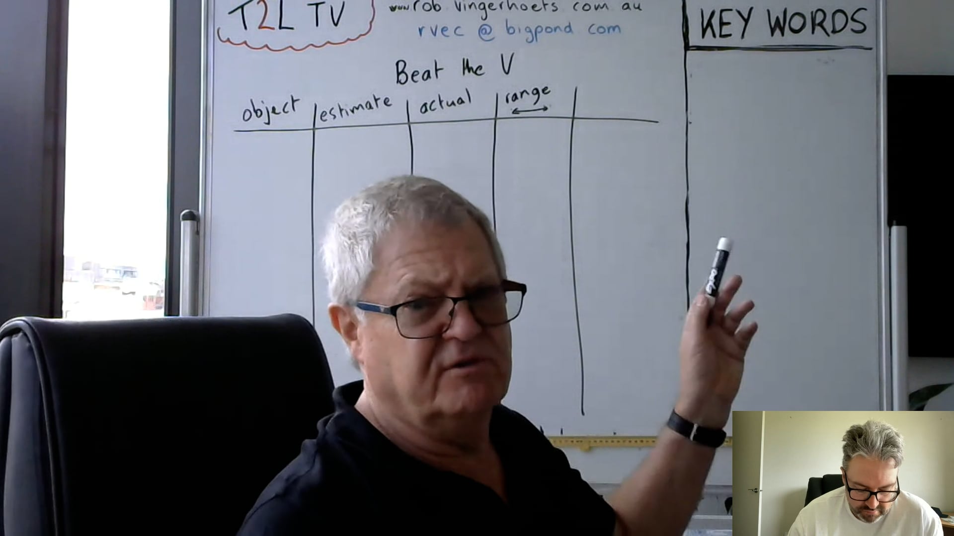 Teaching Area And Perimeter 3-6 - Rob Vingerhoets - T2L TV