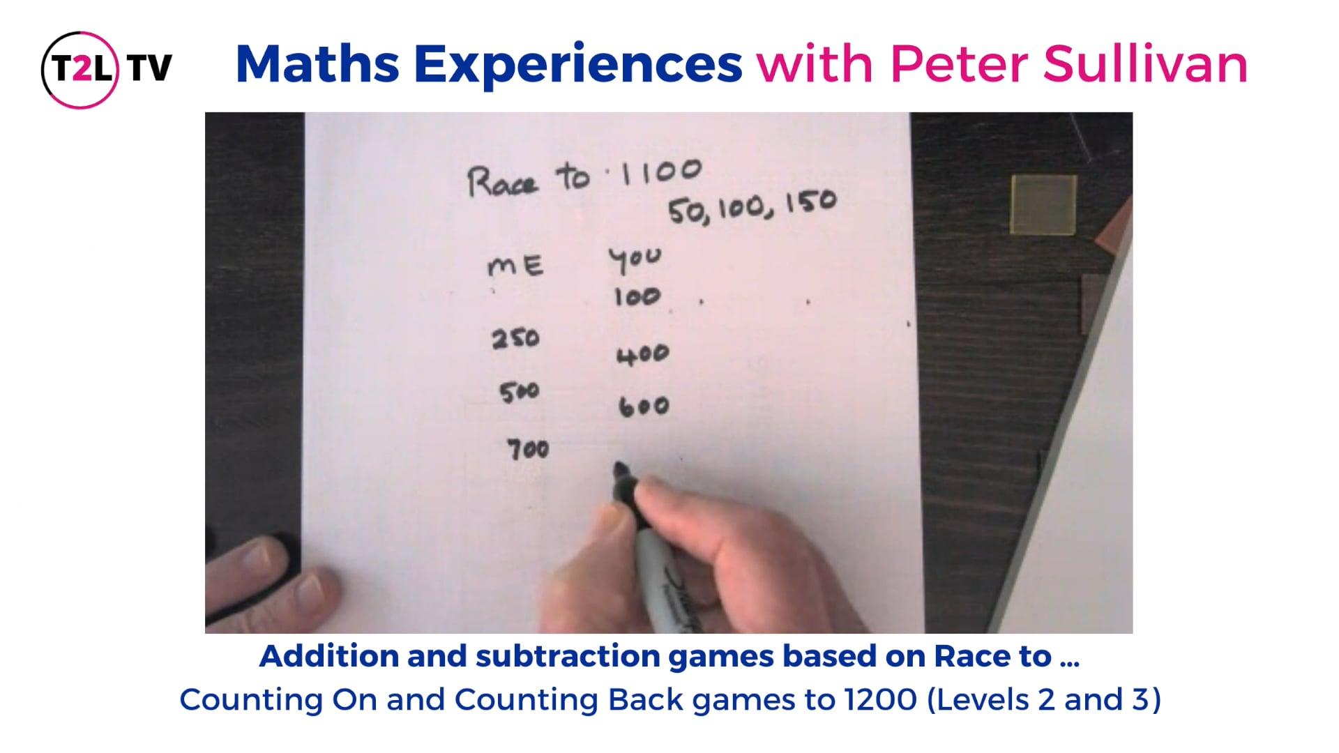3. Counting On and Counting Back games to 1200 (Levels 2 and 3)
