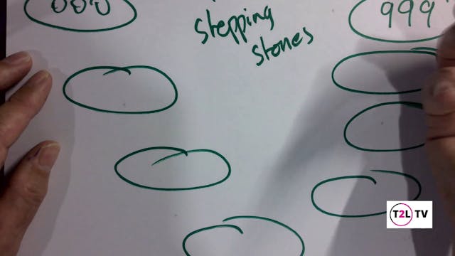 2. Stepping Stones - Addition and Sub...