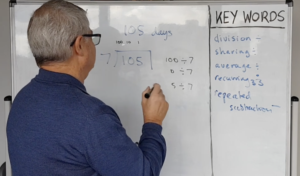 Division - Short Division Using Place Value