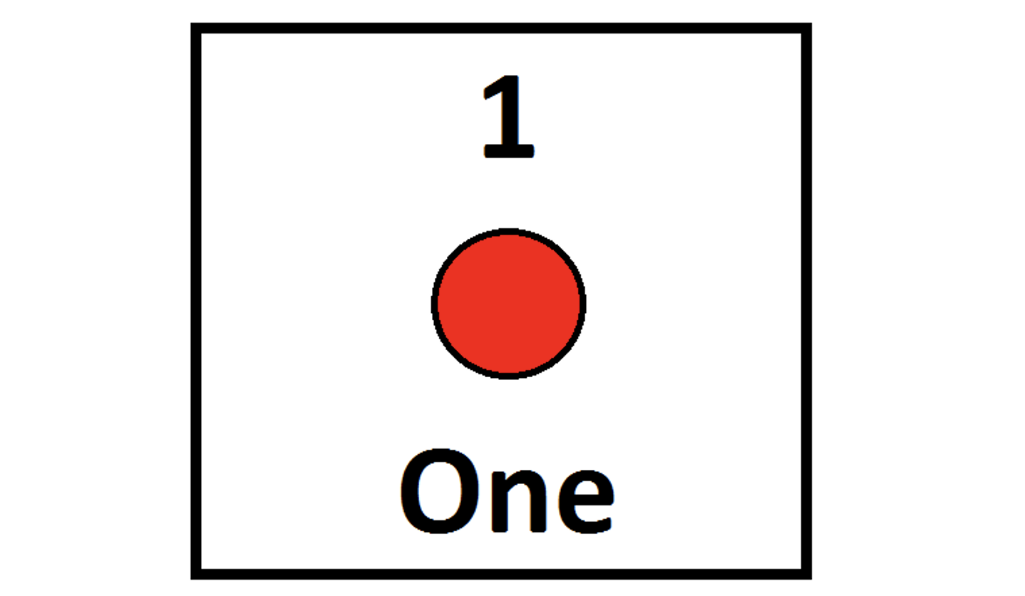 number and dot cards.pdf