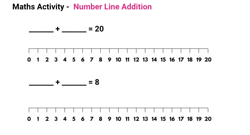 Number Line Addition.pdf