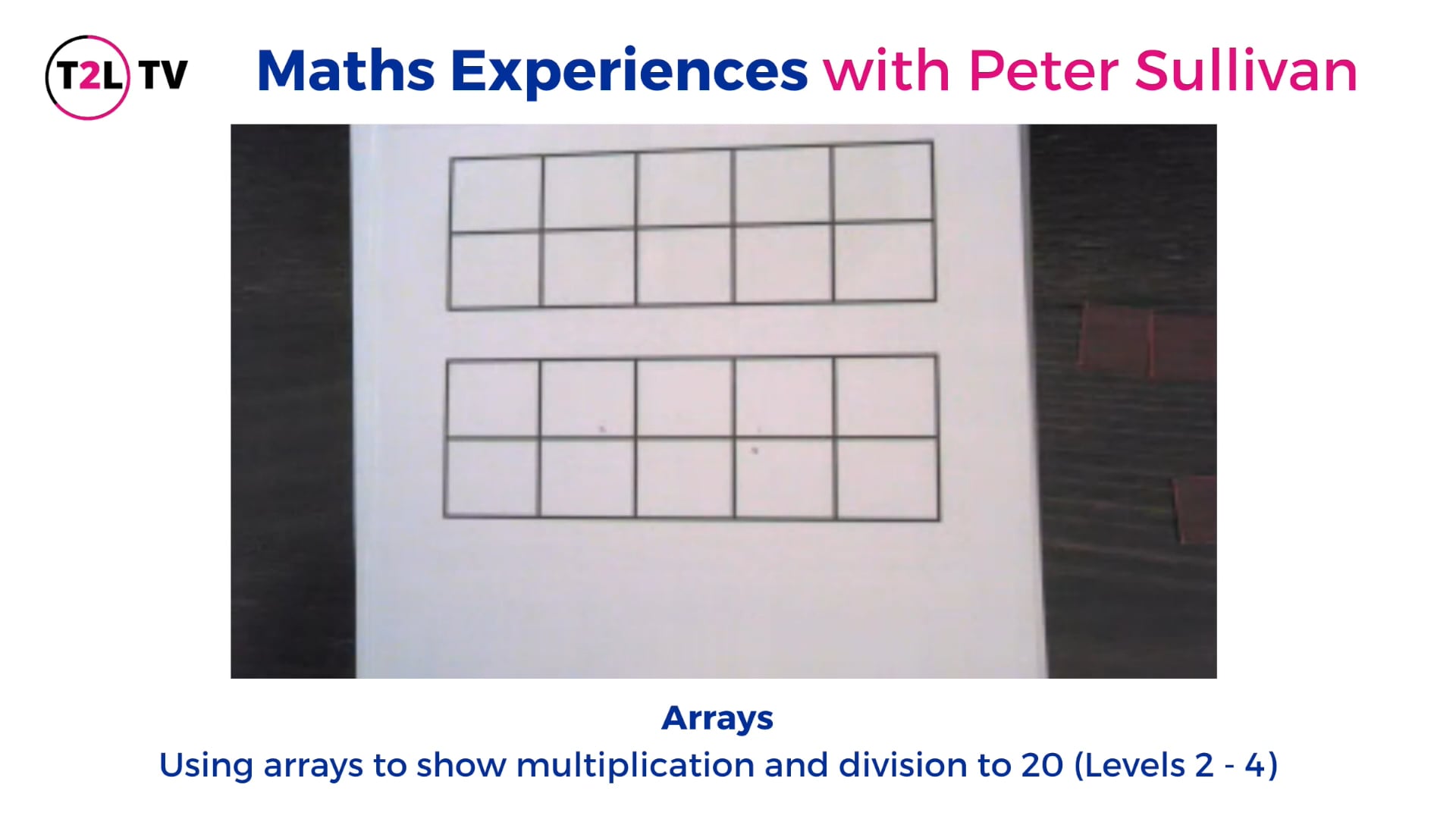 2. Using arrays to show multiplication and division to 20 (Levels 2 - 4)