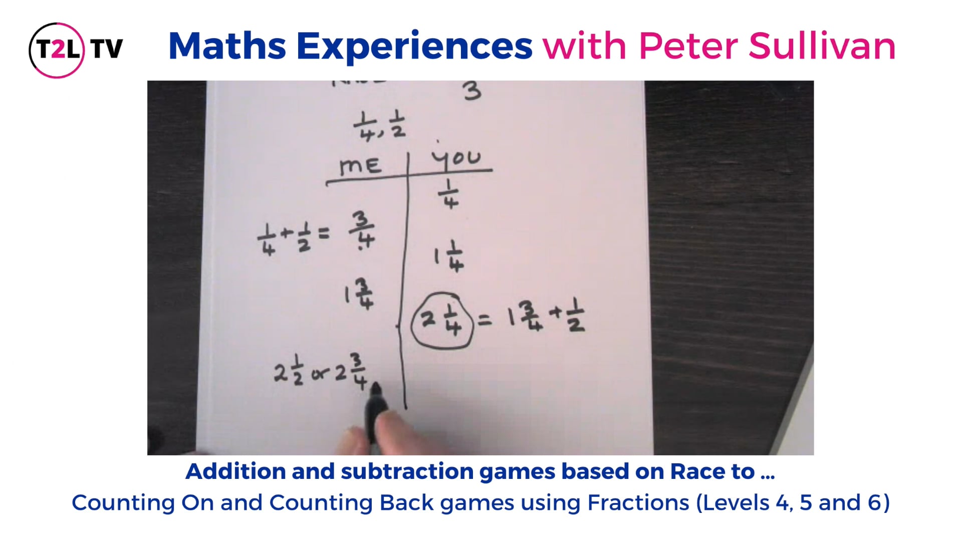 4. Counting On and Counting Back games using Fractions (Levels 4, 5 and 6)