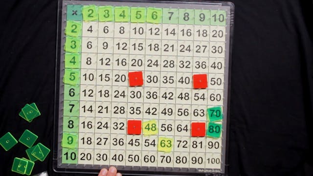 Humans vs Aliens. Yrs 3-9