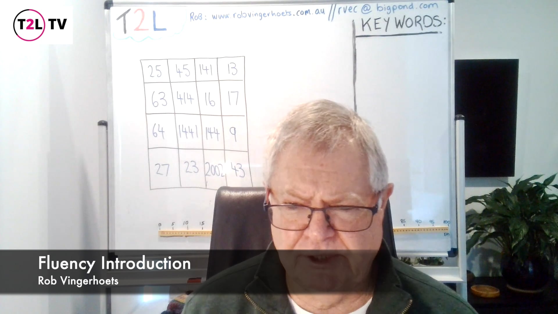 Fluency Introduction